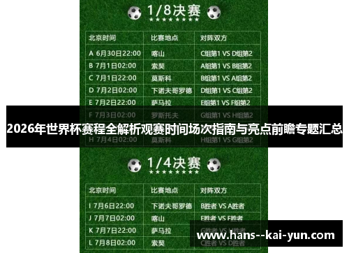 2026年世界杯赛程全解析观赛时间场次指南与亮点前瞻专题汇总 2026年世界杯赛程全解析观赛时间场次指南与亮点前瞻专题汇总