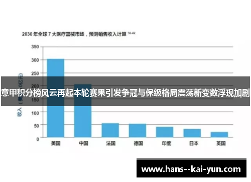 意甲积分榜风云再起本轮赛果引发争冠与保级格局震荡新变数浮现加剧 意甲积分榜风云再起本轮赛果引发争冠与保级格局震荡新变数浮现加剧