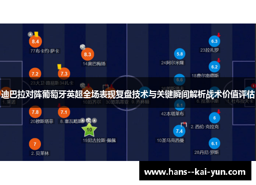迪巴拉对阵葡萄牙英超全场表现复盘技术与关键瞬间解析战术价值评估 迪巴拉对阵葡萄牙英超全场表现复盘技术与关键瞬间解析战术价值评估