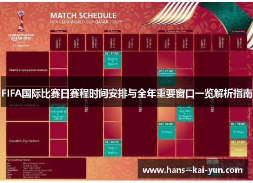 FIFA国际比赛日赛程时间安排与全年重要窗口一览解析指南