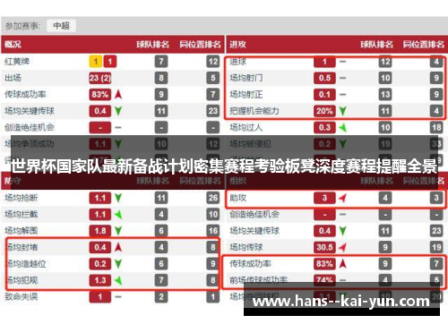 世界杯国家队最新备战计划密集赛程考验板凳深度赛程提醒全景 世界杯国家队最新备战计划密集赛程考验板凳深度赛程提醒全景