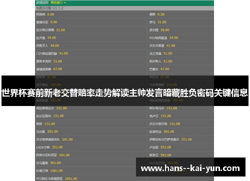 世界杯赛前新老交替赔率走势解读主帅发言暗藏胜负密码关键信息 世界杯赛前新老交替赔率走势解读主帅发言暗藏胜负密码关键信息
